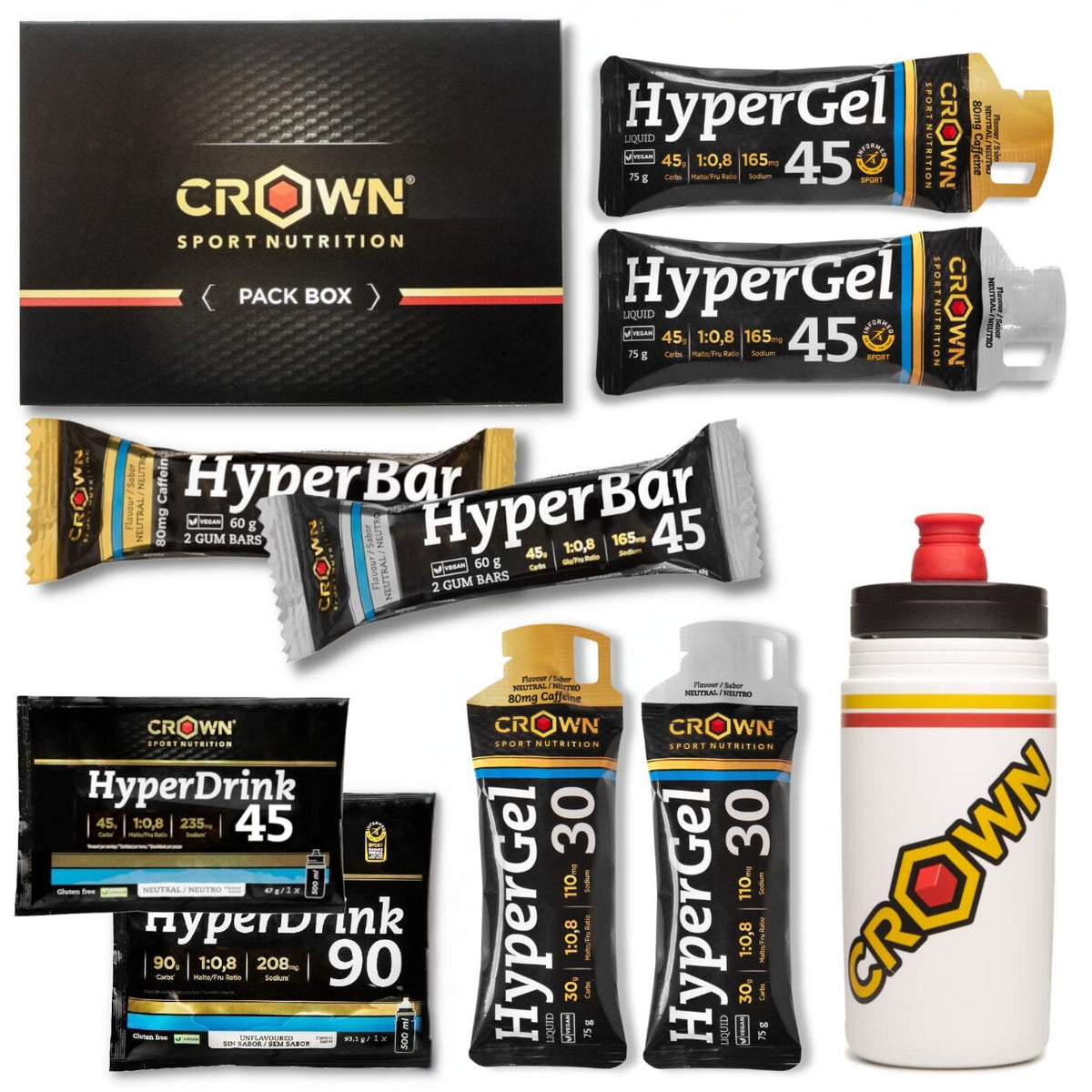 PACK Hyper (1:0,8) Energy Tester 2.0 – product image 9