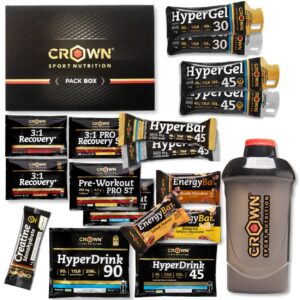 MegaPack Hyper (1:0,8) Energy Tester 2.0